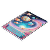 Persoonlijk fotojournaal notitieboek (Linkerzijde)