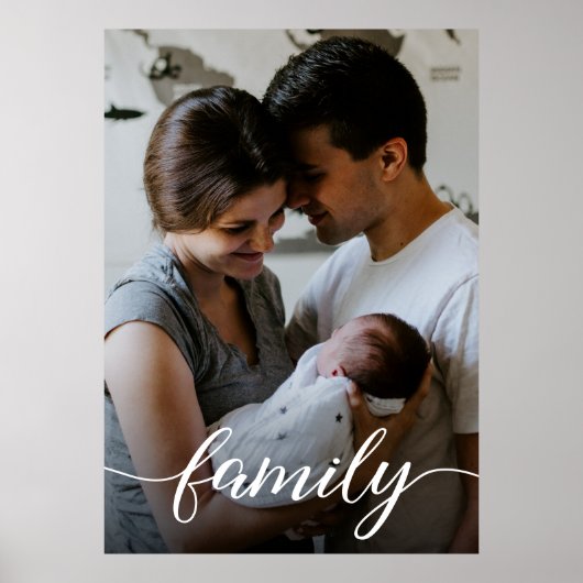 Persoonlijk fotoliefdesscript voor familie poster (Voorkant)