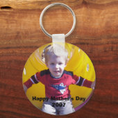 Persoonlijk fototoetsenbord sleutelhanger (Voorkant)