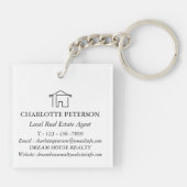 Persoonlijk Geschenk voor Eerste Huis Makelaar bij Sleutelhanger (Achterkant)