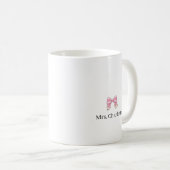 Persoonlijk Geschenk voor Geschiedenisleraar Waard Koffiemok (Voorkant rechts)