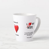 Persoonlijk hou ik van mijn Christelijke Valentijn Latte Mok (Rechterhoek)