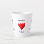 Persoonlijk hou ik van mijn Christelijke Valentijn Latte Mok (Voorkant)