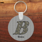 Persoonlijk initiaal B Hydrangeabloemen Monogram Sleutelhanger (Achterkant)