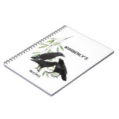 Persoonlijk keukenreceptenschrift notitieboek (Linkerzijde)