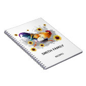 Persoonlijk keukenreceptenschrift notitieboek (Rechterzijde)