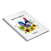 Persoonlijk keukenreceptenschrift notitieboek (Rechterzijde)