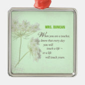 Persoonlijk, Leraar-appreciatiedag Dank u Metalen Ornament (Voorkant)