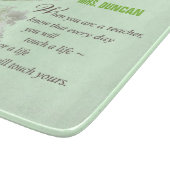 Persoonlijk, Leraar-appreciatiedag Dank u Snijplank (Hoek)