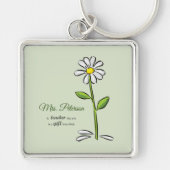 Persoonlijk, leraar Dank je, Religieuze Vloer Sleutelhanger (Voorkant)