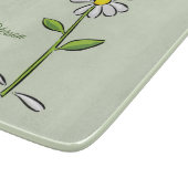 Persoonlijk, leraar Dank je, Religieuze Vloer Snijplank (Hoek)