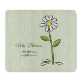 Persoonlijk, leraar Dank je, Religieuze Vloer Snijplank (Voorkant)