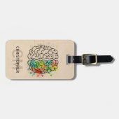 Persoonlijk links en rechts menselijk brein bagagelabel (Voorkant horizontaal)