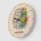 Persoonlijk links en rechts menselijk brein grote klok (Hoek)