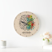 Persoonlijk links en rechts menselijk brein grote klok (Huis)