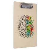 Persoonlijk links en rechts menselijk brein klembord (Rechts)