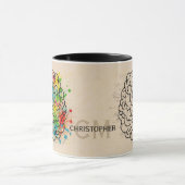 Persoonlijk links en rechts menselijk brein mok (Midden)