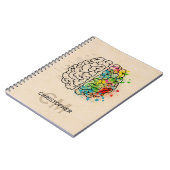 Persoonlijk links en rechts menselijk brein notitieboek (Linkerzijde)