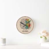 Persoonlijk links en rechts menselijk brein ronde klok (Huis)