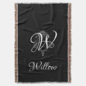 Persoonlijk monogram initiaal deken (Voorkant Verticaal)