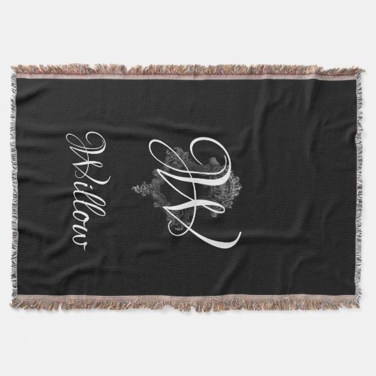 Persoonlijk monogram initiaal deken (Voorkant)