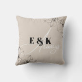 Persoonlijk - Namen en Initialen Kussen (Achterkant)