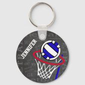 Persoonlijk netball Keyring Sleutelhanger (Voorkant)