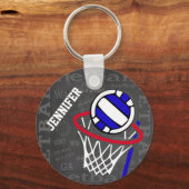 Persoonlijk netball Keyring Sleutelhanger (Achterkant)