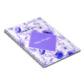 Persoonlijk Notitieboek (Rechterzijde)