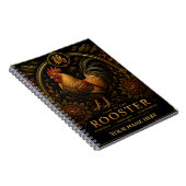 Persoonlijk notitieboek voor het jaar van de Haan  (Rechterzijde)