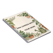 Persoonlijk notitieboek voor minituin (Rechterzijde)