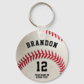 Persoonlijk nummer Baseball Player Sleutelhanger (Achterkant)