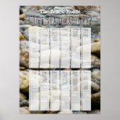 Persoonlijk Perpetual Beach Birthday Calendar Poster (Voorkant)