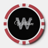 Persoonlijk  poker chips (Voorkant)