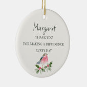 Persoonlijk PSW Kerst Geschenk Bedankt Keramisch Ornament (Rechts)