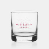 Persoonlijk Ruby 40e verjaardag aandenken cadeau Whisky Glas (Achterkant)