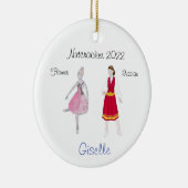 Persoonlijk Russisch Trepak/Bloem Keepomwille Cera Keramisch Ornament (Rechts)