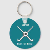 Persoonlijk veldsleutel Naam Jersey Nummer Sleutelhanger (Achterkant)