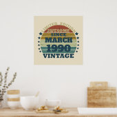 Persoonlijk vintage 35e verjaardagsfeest poster (Keuken)