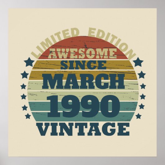 Persoonlijk vintage 35e verjaardagsfeest poster (Voorkant)