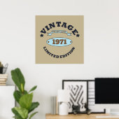 Persoonlijk vintage 55e verjaardagsfeestje poster (Thuiskantoor)