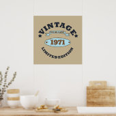 Persoonlijk vintage 55e verjaardagsfeestje poster (Keuken)