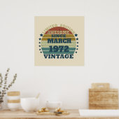 Persoonlijk vintage verjaardagscadeau poster (Keuken)