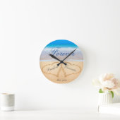 Persoonlijk voor altijd | Zandweduwschap Ronde Klok (Huis)