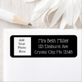 Persoonlijk zendlabel voor fotoretourzending etiket (Insitu)