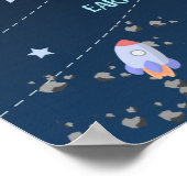 Persoonlijk Zonnestelsel voor Kinderen Poster (Hoek)