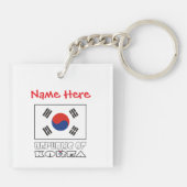 Persoonlijk Zuid-Korea Plein Acryl Sleutelhanger (Achterkant)