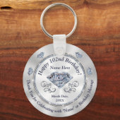 Persoonlijke 102e verjaardag voor haar, sleutelhanger (Voorkant)