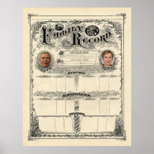 Persoonlijke afdrukken in familieleden poster