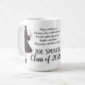 Persoonlijke afstudeer koffiemok (Voorkant links)